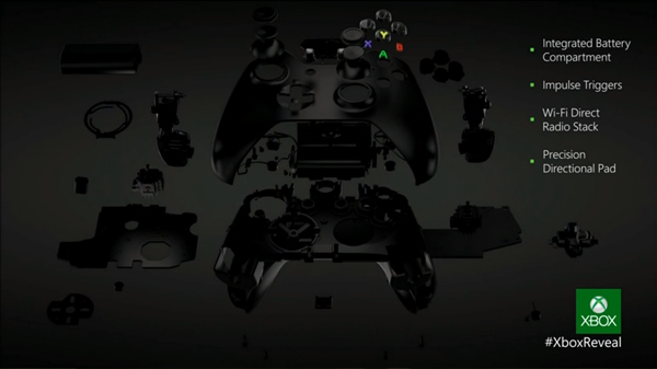 Hardware XBOXONE Reveal 3